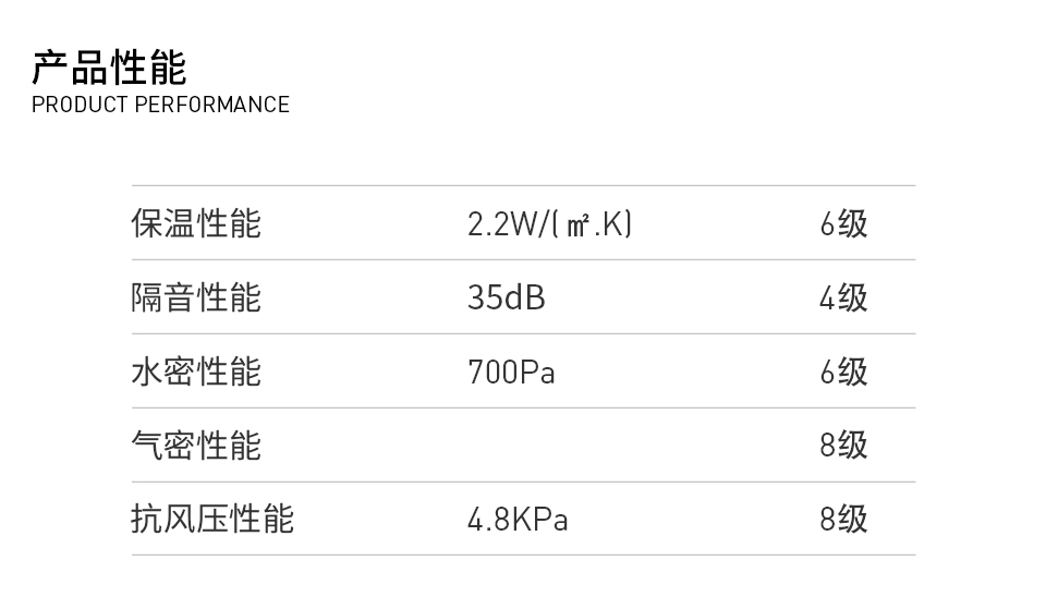玉璞系列·80復合平開窗_04.jpg